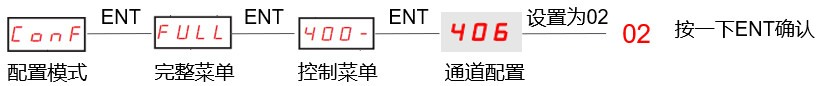 圖（tú）片