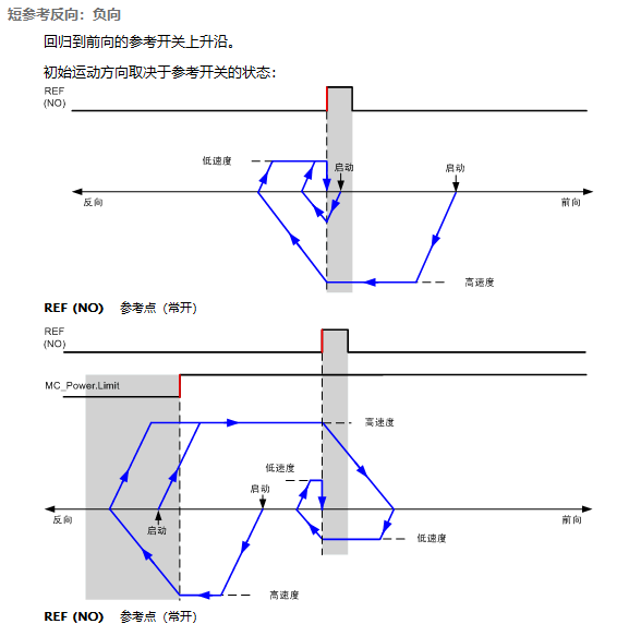 圖（tú）片